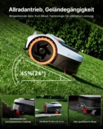 Navimow i205 AWD Mähroboter ohne Begrenzungskabel mit Garage S, Allradantrieb für Steigungen bis zu 45 %, EFLS NRTK + Vision(Getrennt versandt werden) – Bild 2