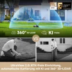 MOVA LiDAX Ultra 1600 Mähroboter – 1000–1600㎡, 3D-LiDAR & AI Vision, 360° Mapping, 5 cm Kantenschnitt – Bild 2