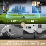 MOVA LiDAX Ultra 800 Mähroboter inkl. Sonnendach – 3D-LiDAR & AI Vision, 500–800㎡, Präzise Navigation – Bild 2